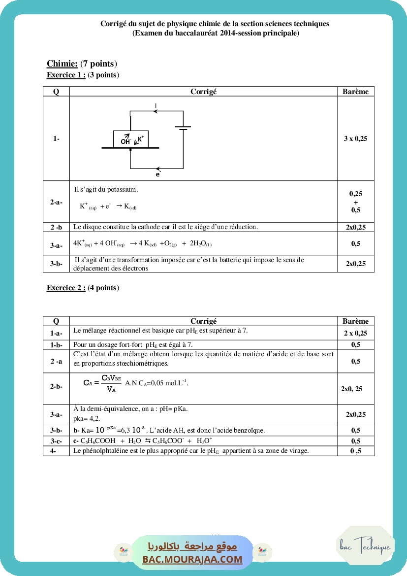 Corrigé principale physique Bac 2014 – Section technique